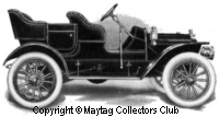 Model B